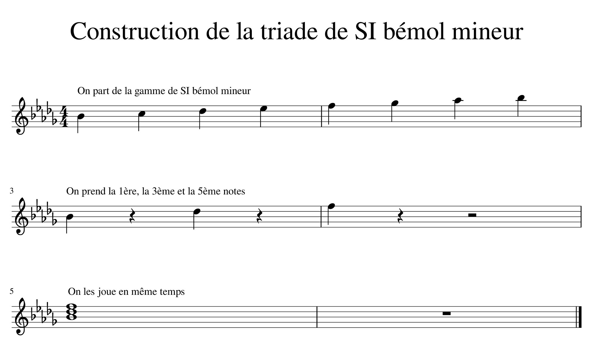 construction de la triade de Si b mineur