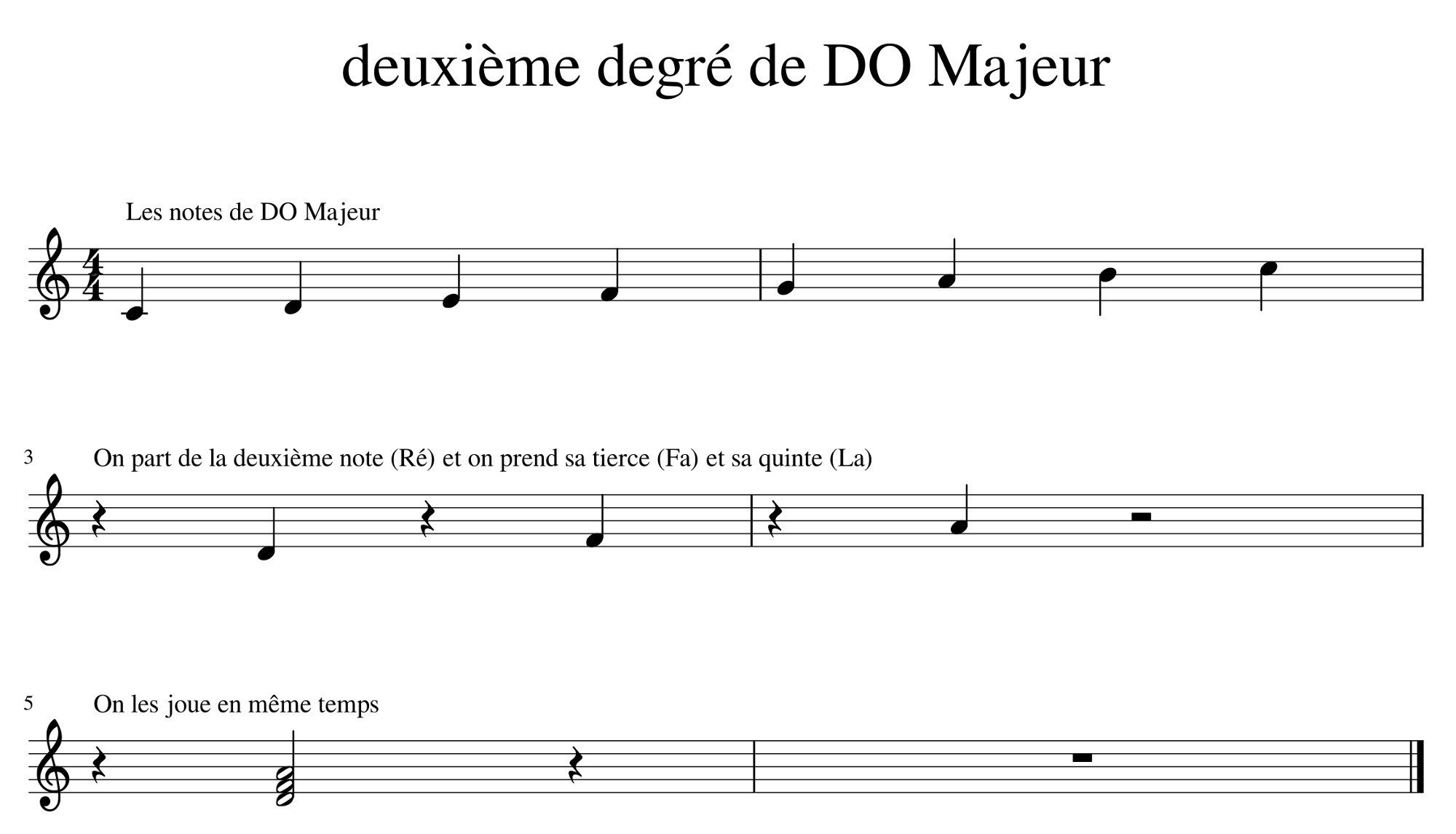 deuxième degré de DO Majeur