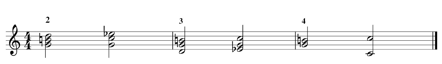 V-I en Do mineur harmonique