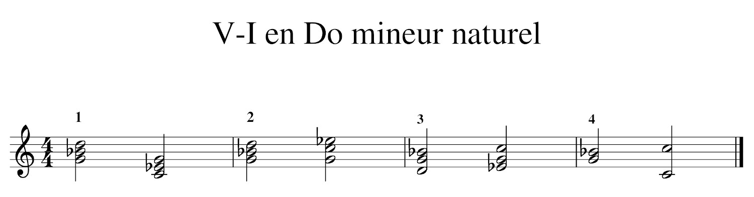 V-I Do mineur naturel